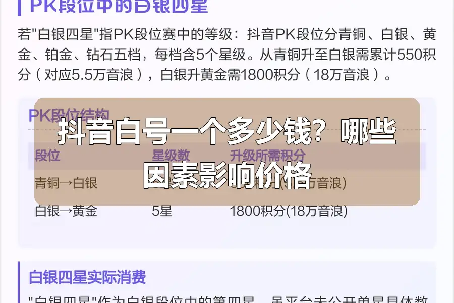 抖音白号一个多少钱？哪些因素影响价格